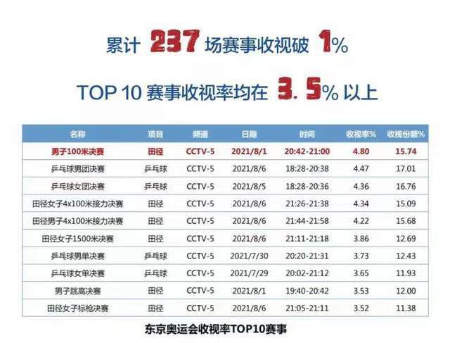 下半场补时5分钟，弗洛西诺内1-2尤文。
